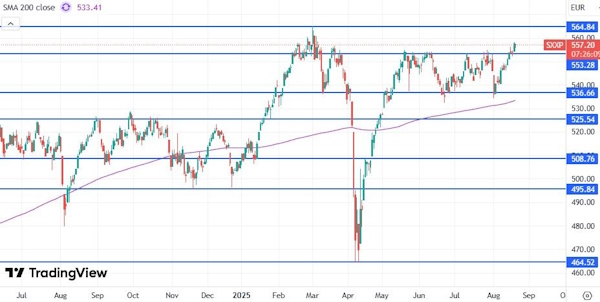 Российский рынок ждет новых геополитических драйверов